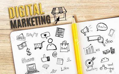 Is Your Digital Marketing Up To Date?